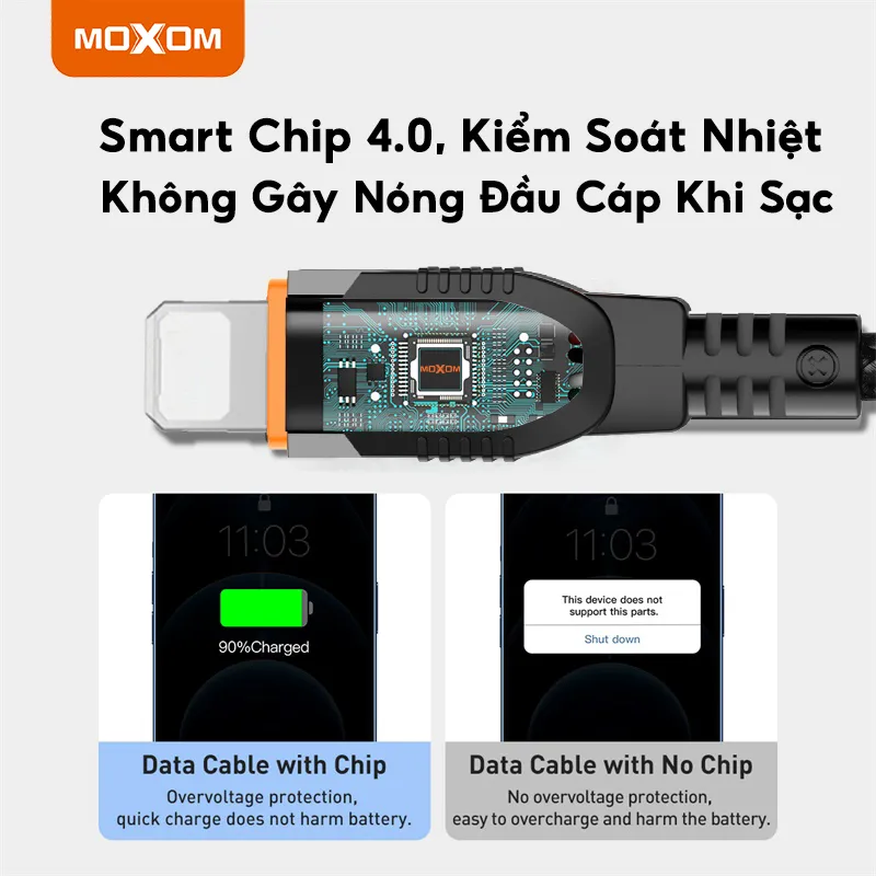 Ảnh Dây sạc nhanh 20w TypeC to L chuyên dùng cho xsmax 11 12 13 14 promax siêu bền bỉ MOXOM CB89 dài 1m 2