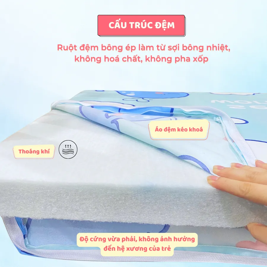 Ảnh Đệm Cũi Cho Bé Sơ Sinh GOLDCAT Dày 5cm Giúp Bé Ngủ Ngon Và Phát Triển Xương Toàn Diện, Kích Thước Đa Dạng 2