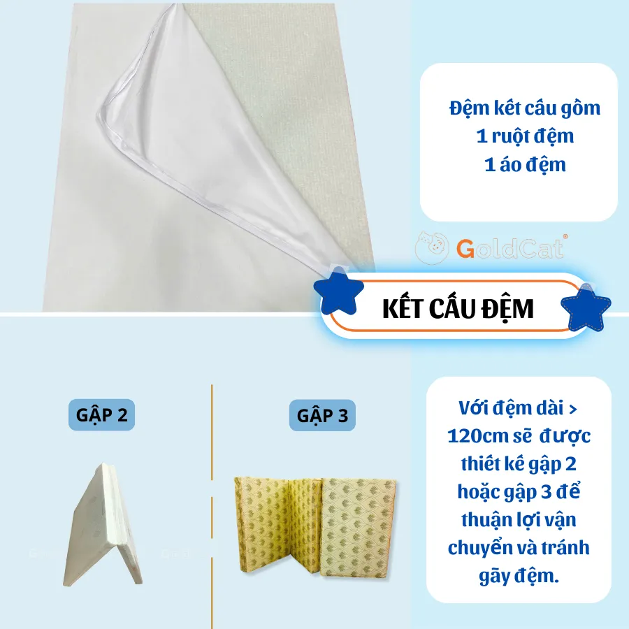Ảnh Đệm Cũi Vải Cho Bé GOLDCAT Size 60x120CM, Chất Liệu Bông Ép Tiêu Chuẩn 5cm Đàn Hồi Tốt Thấm Hút Mồ Hôi 1