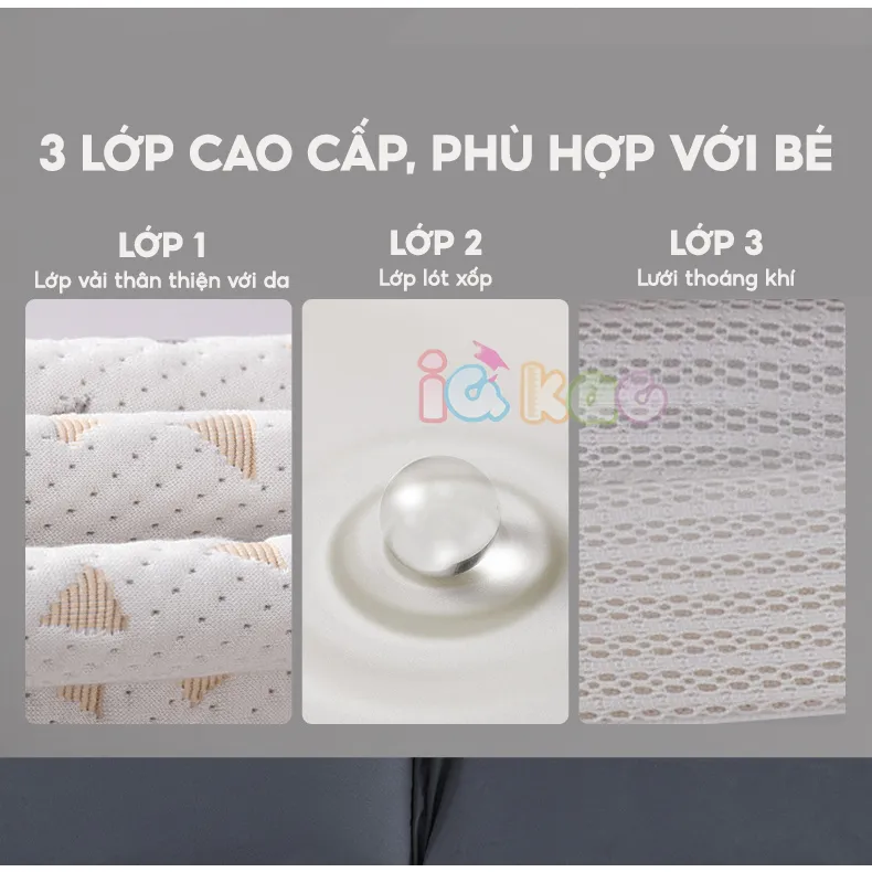Ảnh Đệm Gối Chống Trào Ngược Sơ Sinh IQKAO Tặng Chăn Ủ Choàng, Kèm Gối Chặn Giúp Bé Ngủ Ngon, Hỗ Trợ Tiêu Hóa Chống Nôn BI01 3