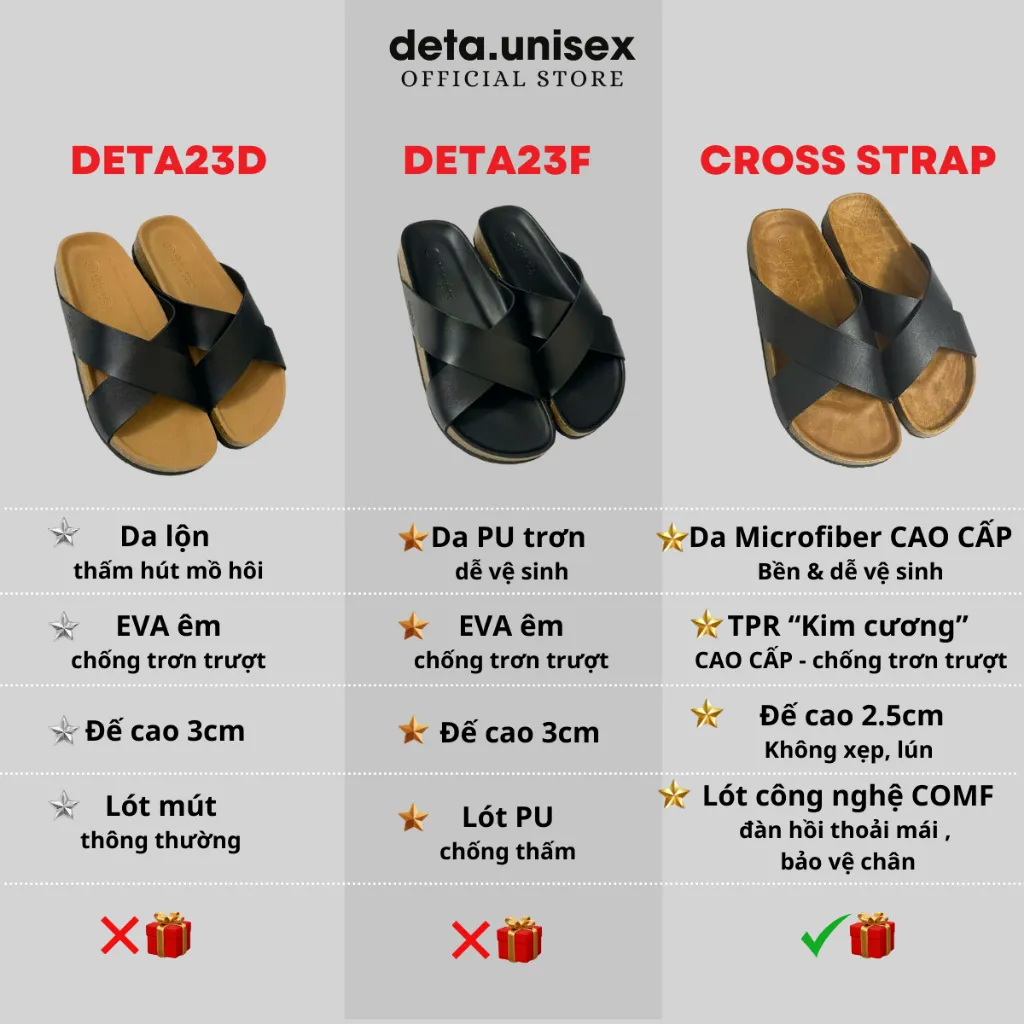 Ảnh Dép Birken Đế Trấu Quai Chéo Nam Nữ Chữ X DETAUNISEX - DETA23 1