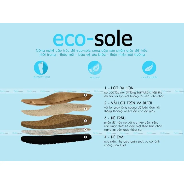 Ảnh Dép đế trấu Detaunisex đi mưa màu Đen lót Đen thời trang 3