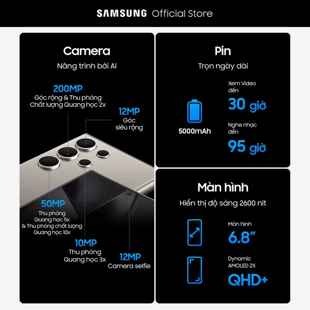 Ảnh Điện Thoại Samsung Galaxy S24 Ultra 12GB/256GB 4