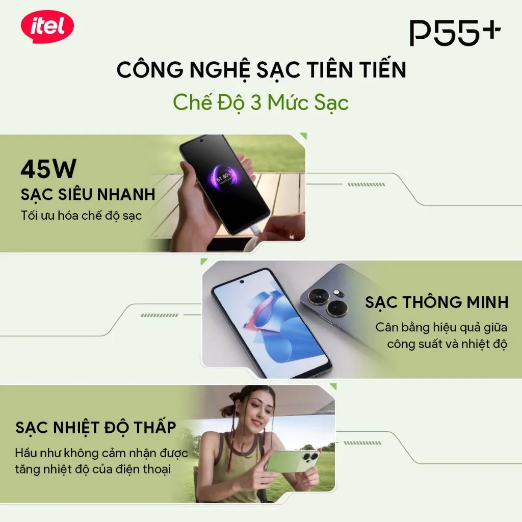 Ảnh Điện Thoại Thông Minh Itel P55+ 16GB(8+8)/256GB | Hỗ Trợ NFC  | 5000 mAH | Sạc Nhanh 45W | HD+ 90Hz 3