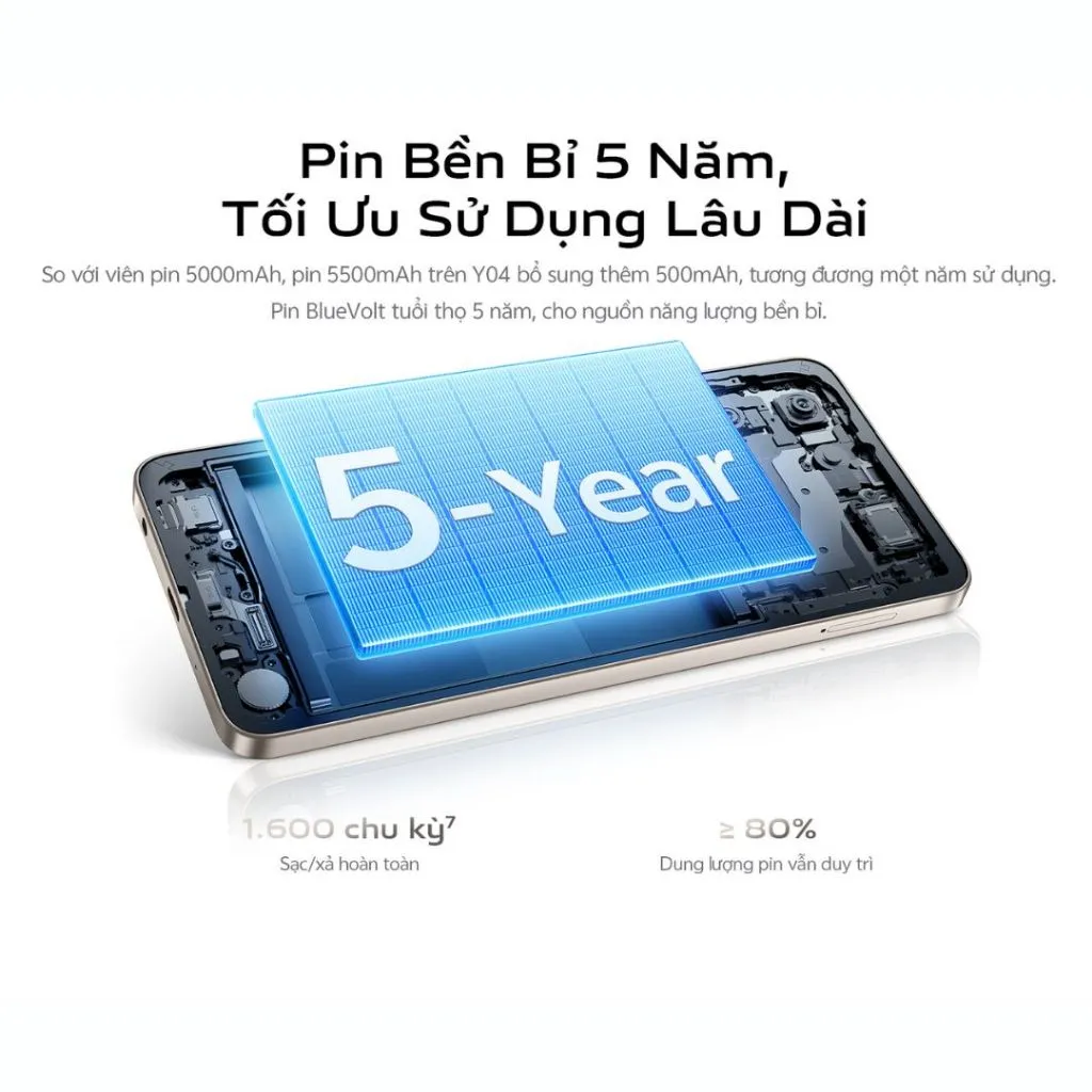 Ảnh Điện thoại vivo Y04 (6GB+128GB) - Hàng chính hãng - 1 Đổi 1 trong tháng đầu tiên - Bảo hành 12 tháng 3