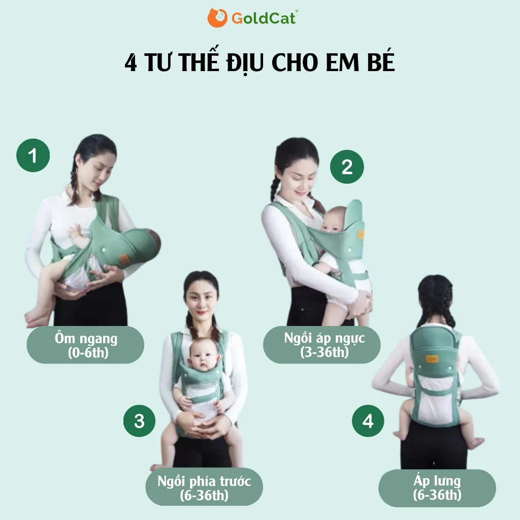 Ảnh Địu Em Bé Goldcat Đa Năng 4 Tư Thế, Có Cổ Đỡ Dành Cho Bé Từ 0-36 Tháng 2