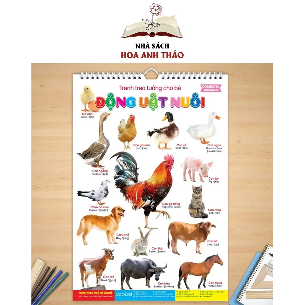 Ảnh Đồ chơi - Bộ tranh treo tường Việt Hà song ngữ Anh Việt 14 chủ đề cho bé - Phiên bản mới có file đọc quét mã QR 2