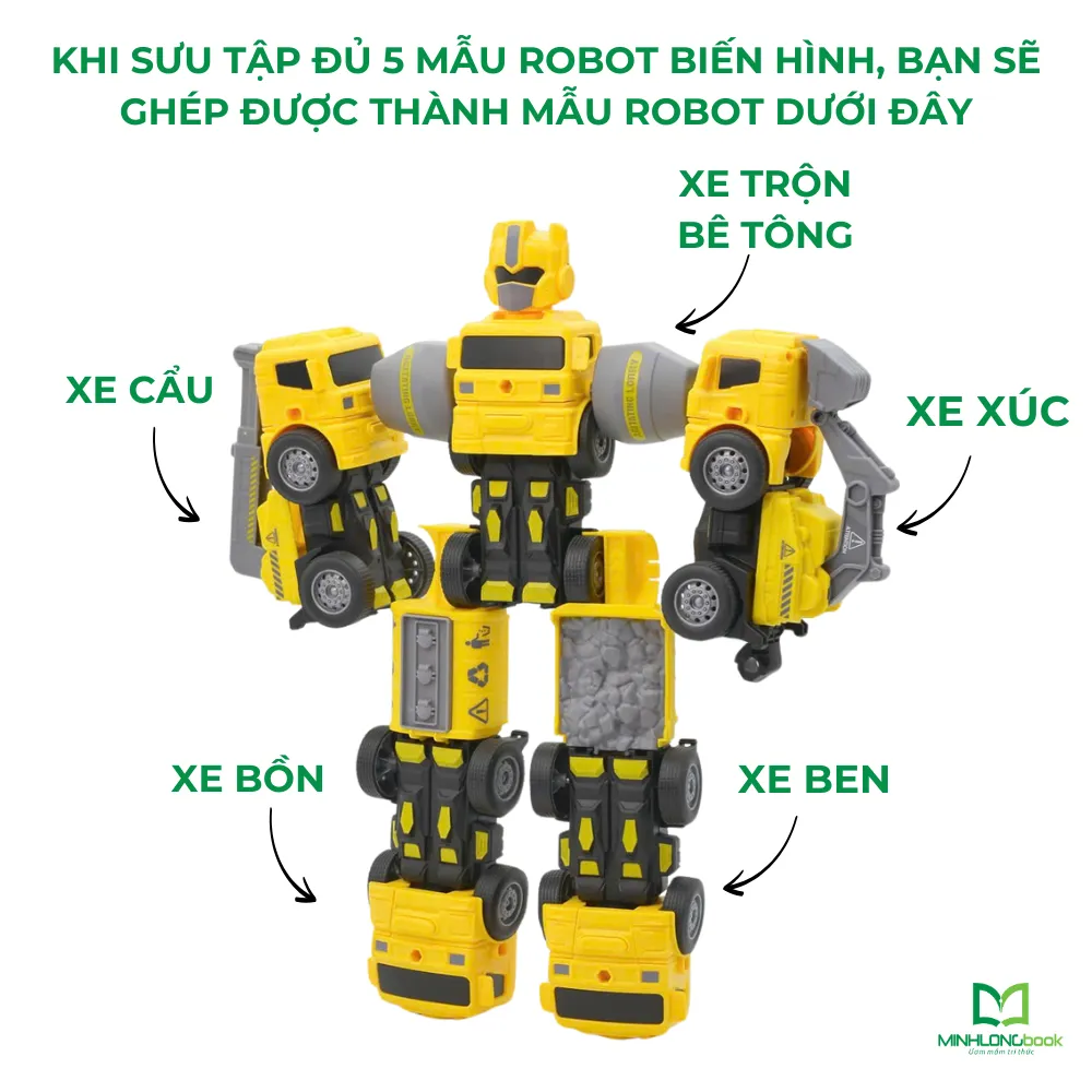 Ảnh Đồ Chơi DUKA - Robot Biến Hình Các Loại Xe Công Trình Xây Dựng 1