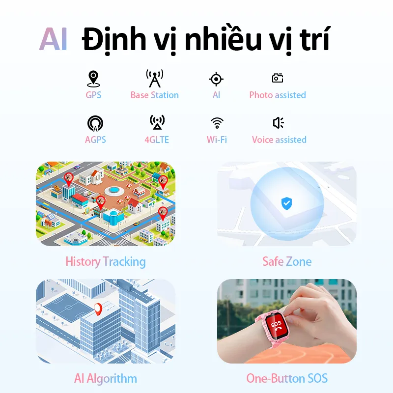 Ảnh Đồng hồ thông minh trẻ em Awei có Camera kép theo dõi GPS có khe cắm thẻ SIM IP65 chống nước 2