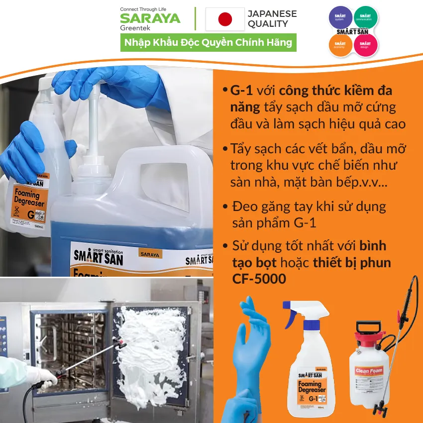 Ảnh Dung dịch tẩy rửa dầu mỡ Saraya Smart San Foaming Degreaser G-1 - Can 5Kg 2