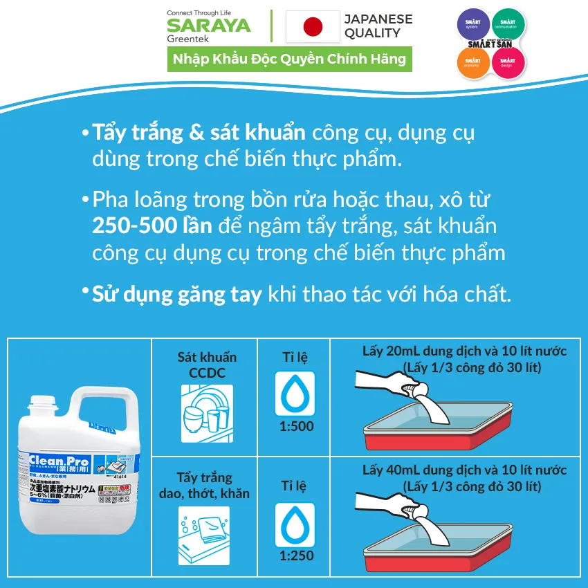 Ảnh Dung Dịch Tẩy Trắng Và Sát Khuẩn Gốc Chlorine Saraya Smart San Clean.Pro B-1 - Can 5Kg 2
