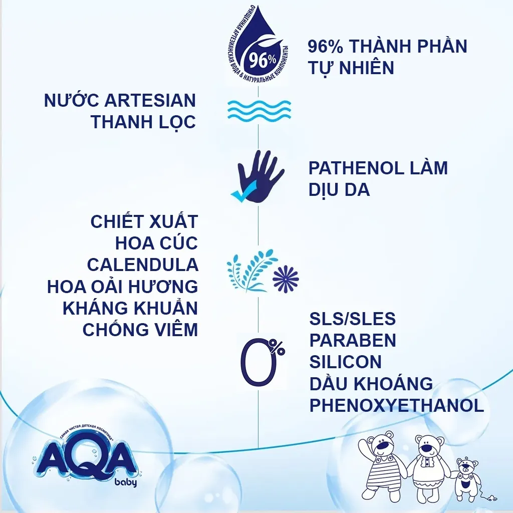 Ảnh Dung dịch vệ sinh AQA BABY cho bé từ 0 đến 8 tuổi 250ml của Nga 4