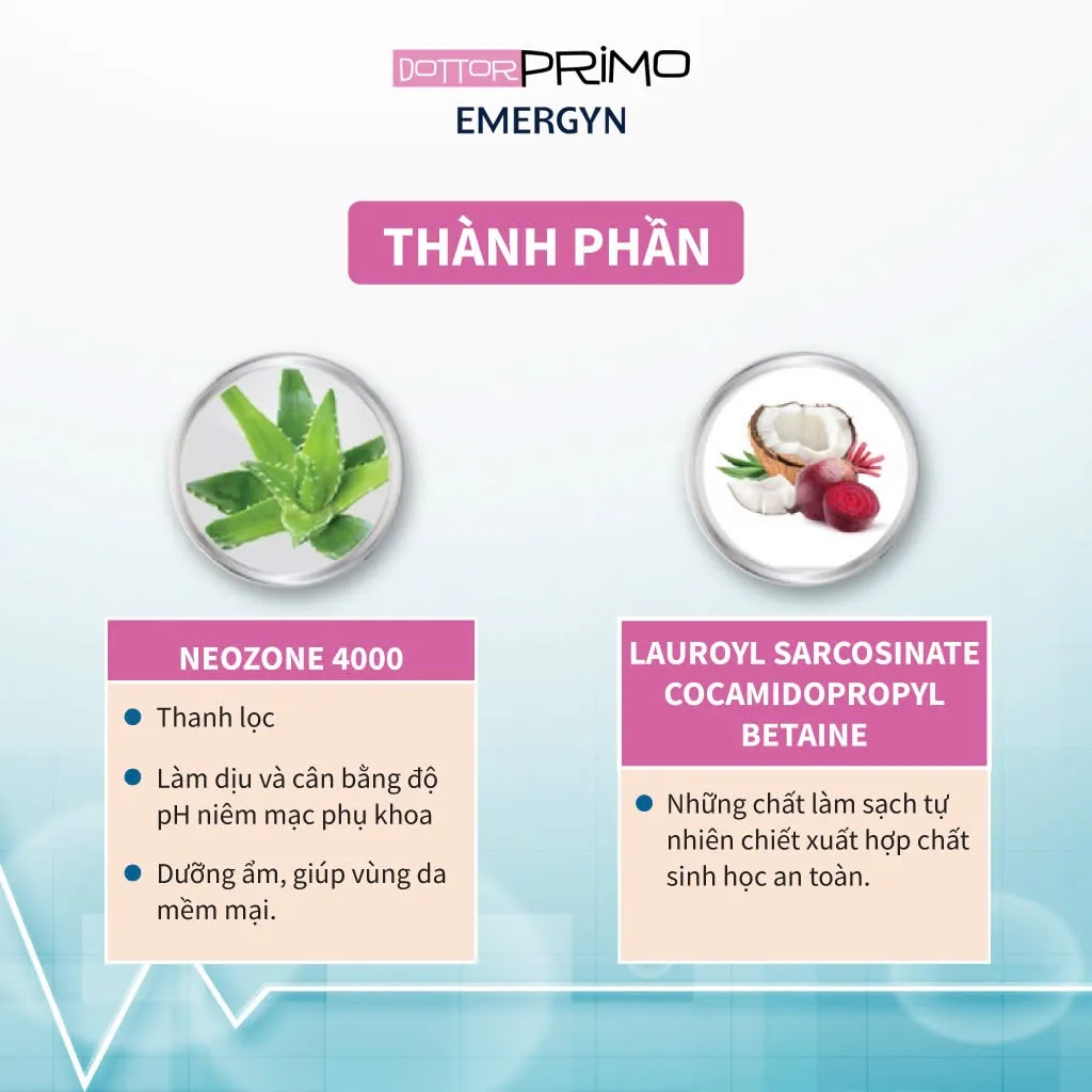 Ảnh Dung Dịch Vệ Sinh Cho Người Bị Viêm Nhiễm Phụ Khoa DottorPrimo Emergyn (Chai 100ml) 2