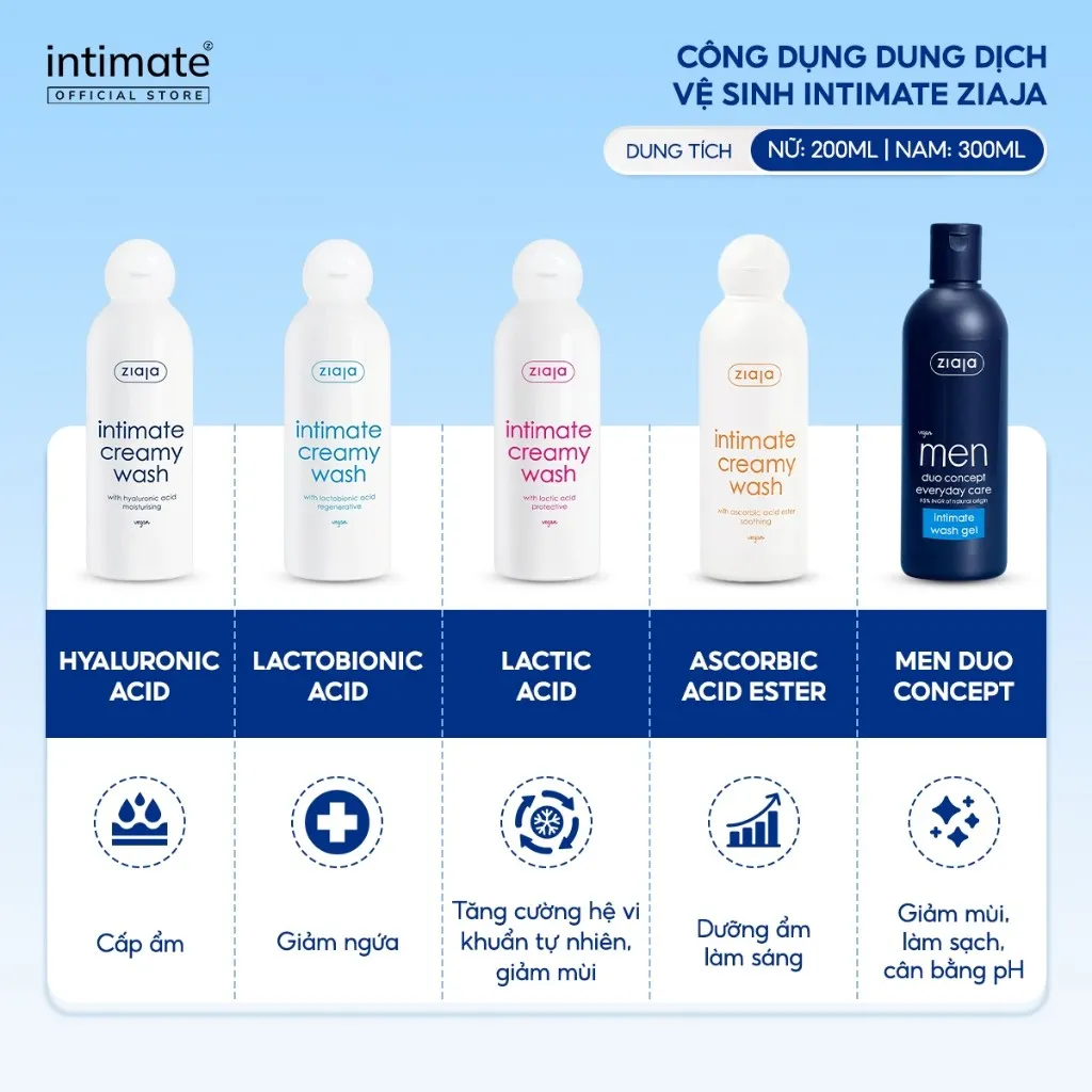 Ảnh Dung Dịch Vệ Sinh Phụ Nữ Intimate ZIAJA Xuất Xứ Ba Lan Giúp Dưỡng Ẩm, Khử Mùi, Se Khít Dung Tích 200ml 3