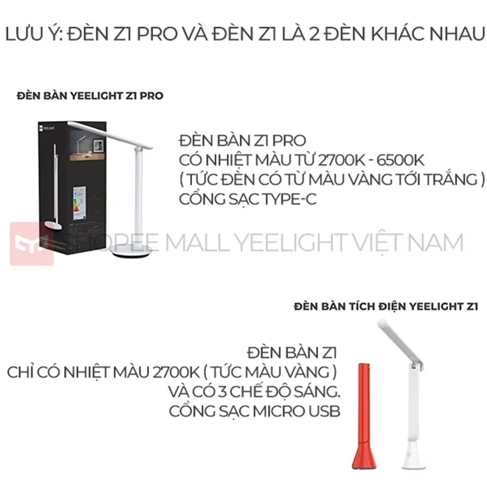 Ảnh Đèn bàn tích điện Yeelight LED Z1 Pro - Pin 2500mAh tích điện lên đến 40 giờ 2