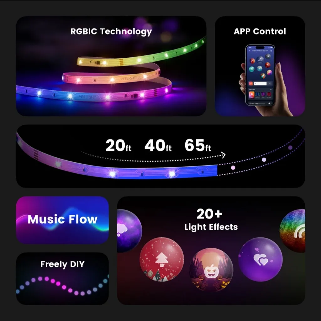 Ảnh Đèn led dây Yeelight Aurora RGBIC, tùy chỉnh 16 triệu màu, đồng bộ âm nhạc, kết nối APP Yeelight 4