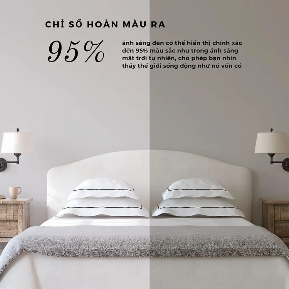 Ảnh Đèn Led Ốp Trần Thông Minh Yeelight Arwen S450 và S550 - 50W Led RGB - Hỗ trợ Homekit - BH 12 Tháng 4