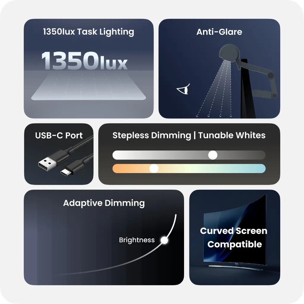 Ảnh Đèn màn hình máy tính Yeelight Pura Monitor Light Bar, điều chỉnh ánh sáng, dùng được màn hình cong 2