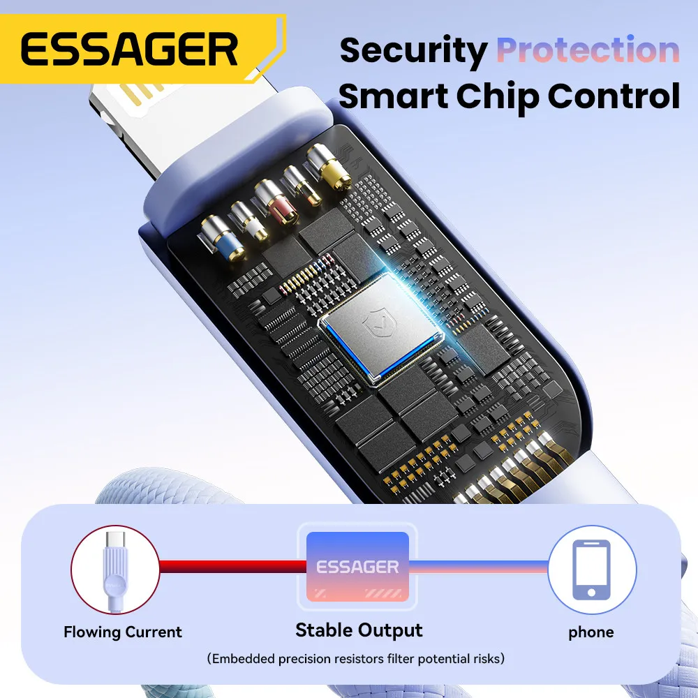 Ảnh Essager PD 29W Cáp dữ liệu sạc nhanh USB-C sang L Cáp bện hai màu một dây 3