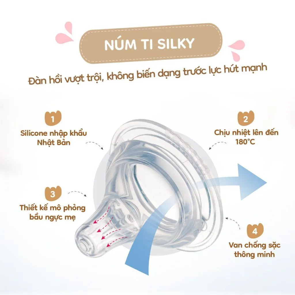 Ảnh Farlin Bình sữa PPSU cao cấp, cổ rộng dễ vệ sinh, núm ti silicone siêu mềm chống đầy hơi cho bé 4