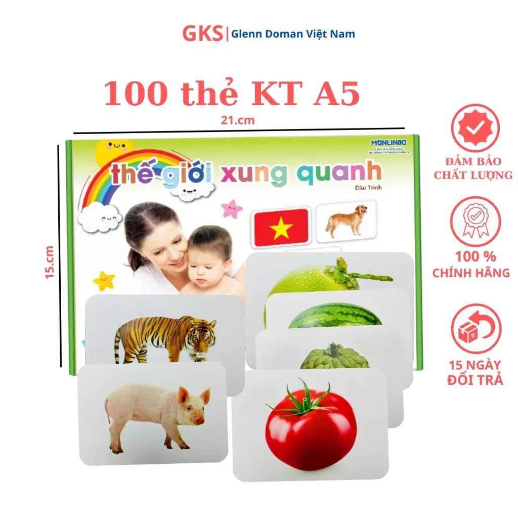 Ảnh Flashcard Cho Bé - Bộ Thẻ Dạy Trẻ Thế Giới Xung Quanh Theo Phương Pháp Glenn Doman (100 Thẻ) 1