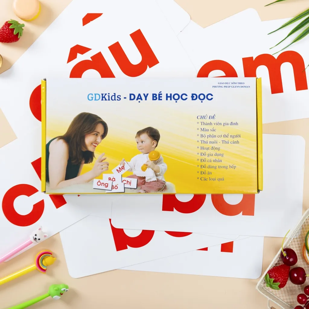 Ảnh Flashcard, thẻ học thông minh cho bé, Combo 259 thẻ chuẩn Glenn Doman giáo dục sớm từ 0-6 tuổi (có hỗ trợ cách dạy) 4