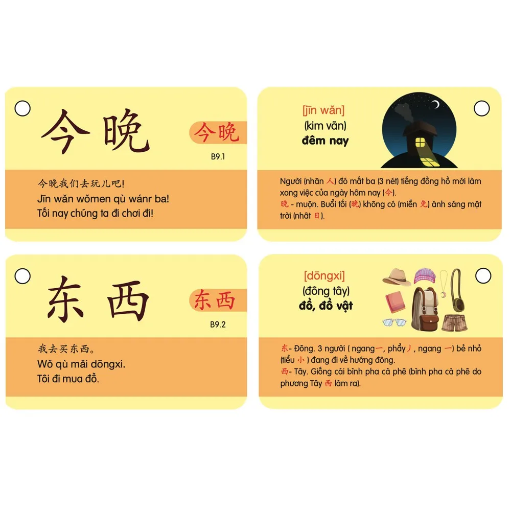 Ảnh Flashcard Từ Vựng Tiếng Trung 12 - Thẻ Học Từ Vựng HSK 1+2 - Phạm Dương Châu 2
