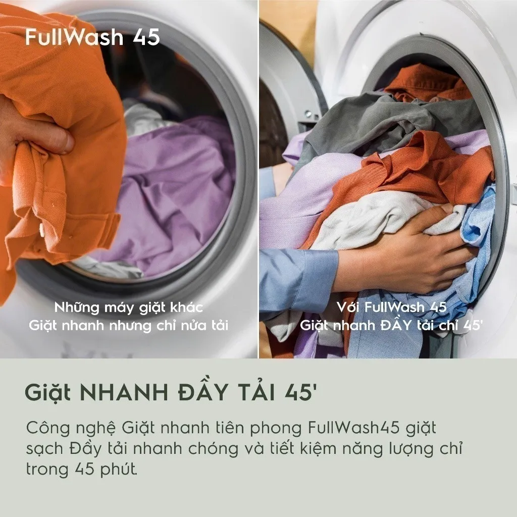 Ảnh Free giao lắp - Máy giặt cửa ngang Electrolux 9kg UltimateCare 500 - Xám đen Onyx EWF9023P5SC 2
