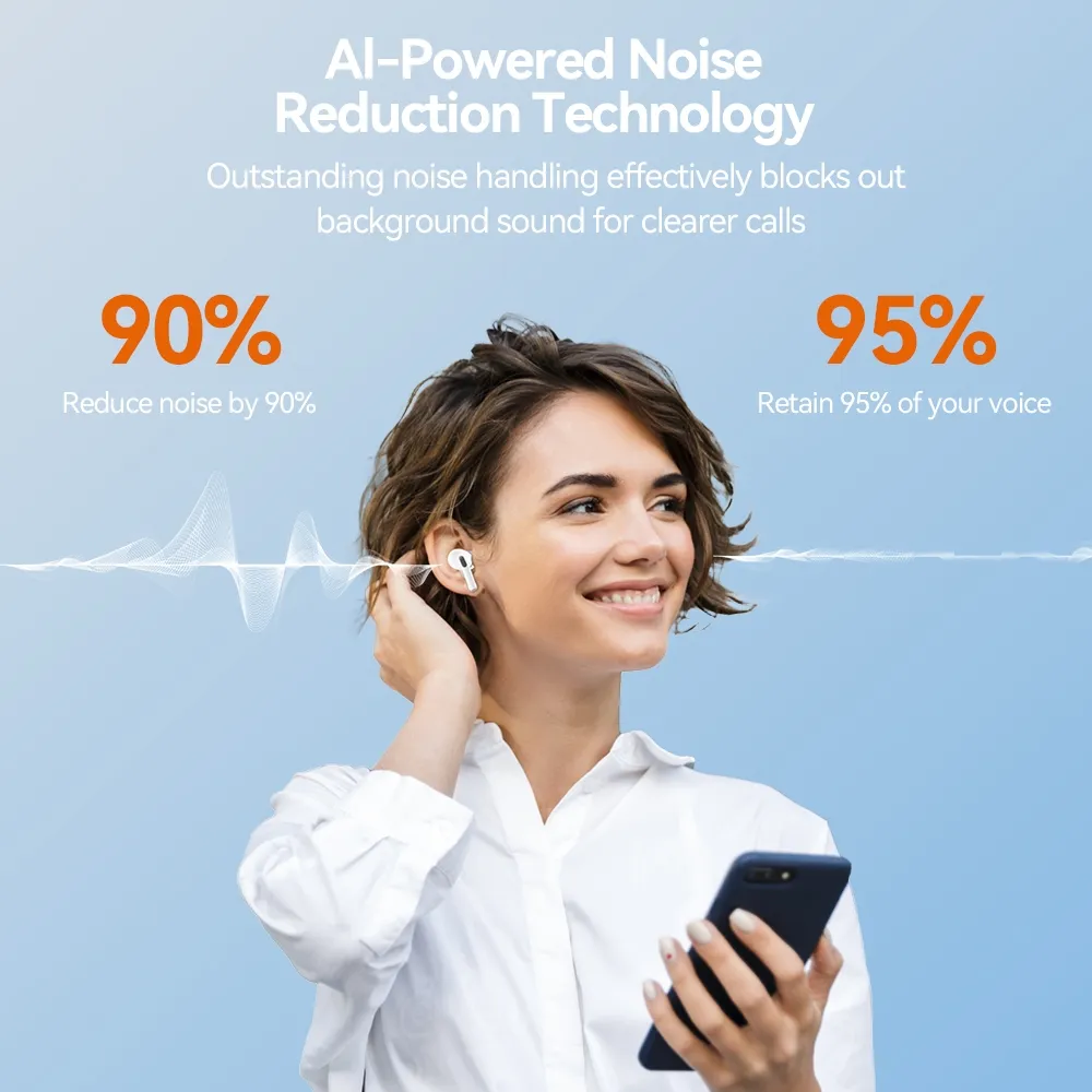 Ảnh 【Free Gift】Tai nghe không dây GOOJODOQ Bluetooth 5.3 có micrô tích hợp Giảm tiếng ồn âm thanh chất lượng cao IPX5 kín nước 4