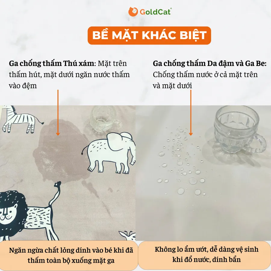 Ảnh Ga Chống Thấm Cho Bé GOLDCAT 2 Lớp Cao Cấp, Mặt Vải Cotton Siêu Mềm, Giúp Ngăn Ẩm Ướt, Hôi Mốc. 3