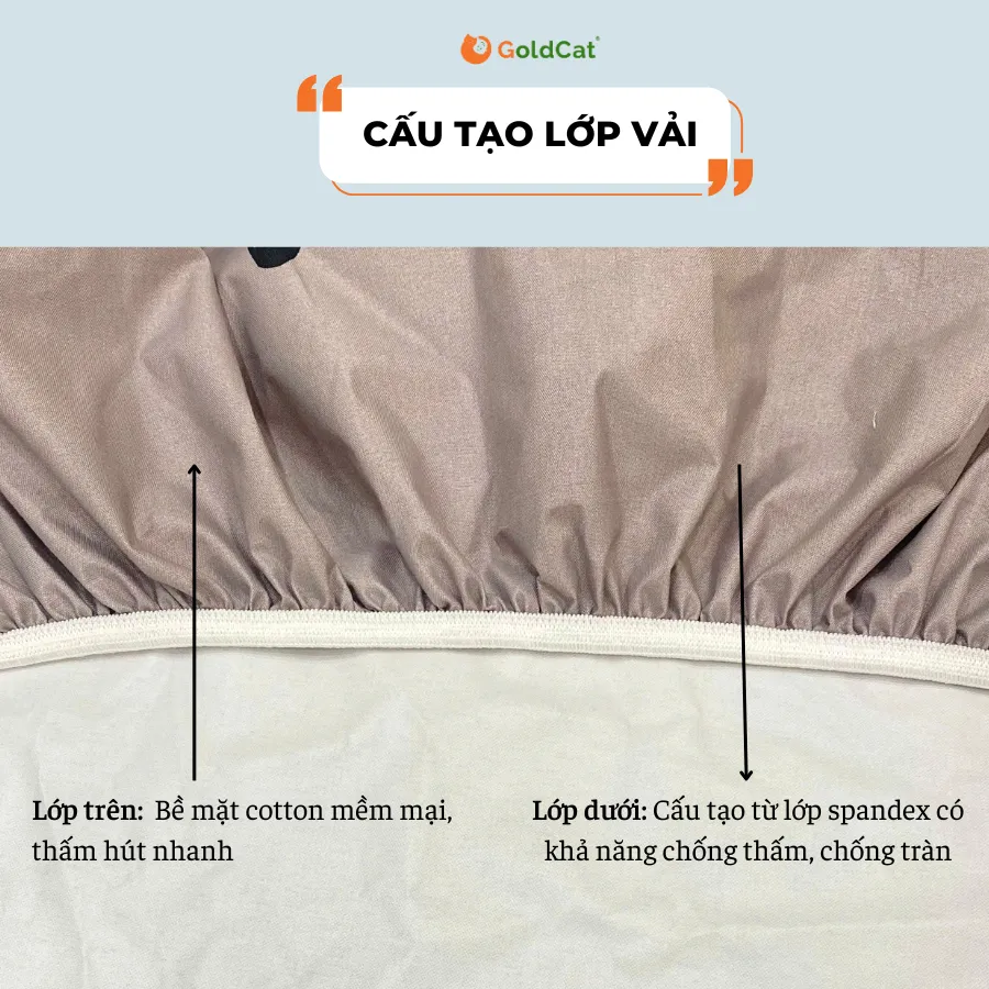 Ảnh Ga Chống Thấm GOLDCAT Mặt Vải Cotton Thấm Hút, Ngăn Ngừa Đệm Ẩm Mốc, Hoạ Tiết Thú Rừng Đáng Yêu 1