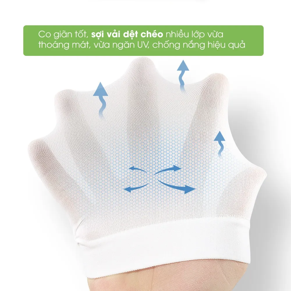 Ảnh Găng tay chống nắng xỏ ngón, bao tay che nắng lái xe ô tô cho nam nữ đi phượt ngăn UV, phụ kiện xe hơi Tâm Luân 1