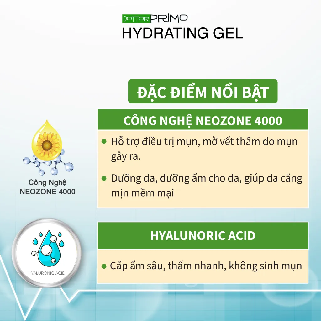 Ảnh Gel Dưỡng Ẩm Giảm Mụn DottorPrimo Acne Control Hydrating 30ml, Hỗ Trợ Mờ Thâm Mụn, Dưỡng Da Căng Mịn 1