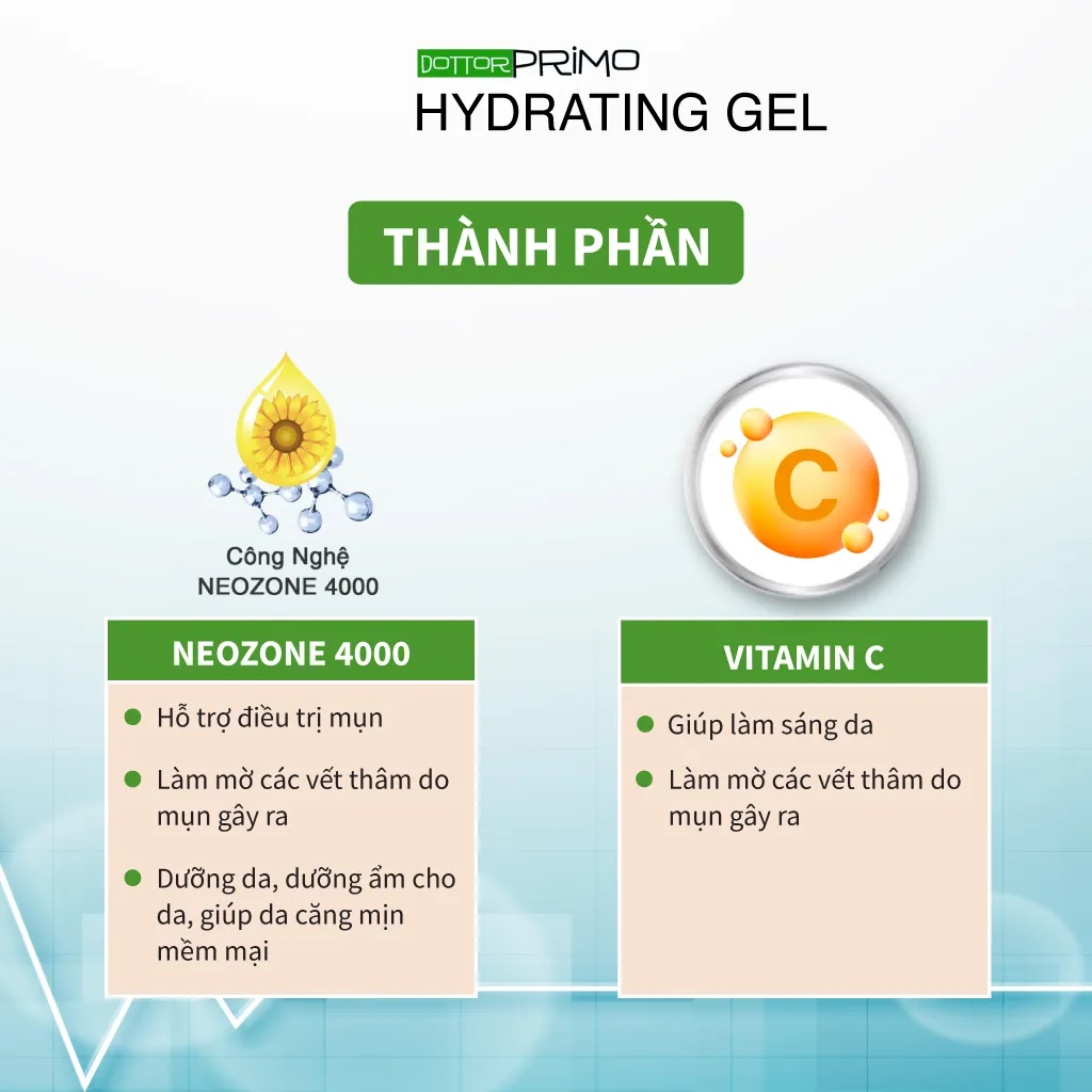 Ảnh Gel Dưỡng Ẩm Giảm Mụn DottorPrimo Acne Control Hydrating 30ml, Hỗ Trợ Mờ Thâm Mụn, Dưỡng Da Căng Mịn 2