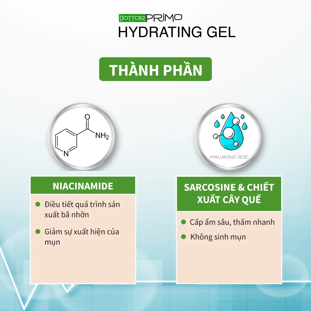 Ảnh Gel Dưỡng Ẩm Giảm Mụn DottorPrimo Acne Control Hydrating 30ml, Hỗ Trợ Mờ Thâm Mụn, Dưỡng Da Căng Mịn 3