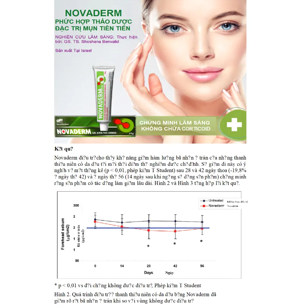 Ảnh Gel ngừa mụn trứng cá mụn đầu đen giảm thâm kiểm soát nhờn Novaderm Danpharm israel, tuýp 25g Polipharm 3