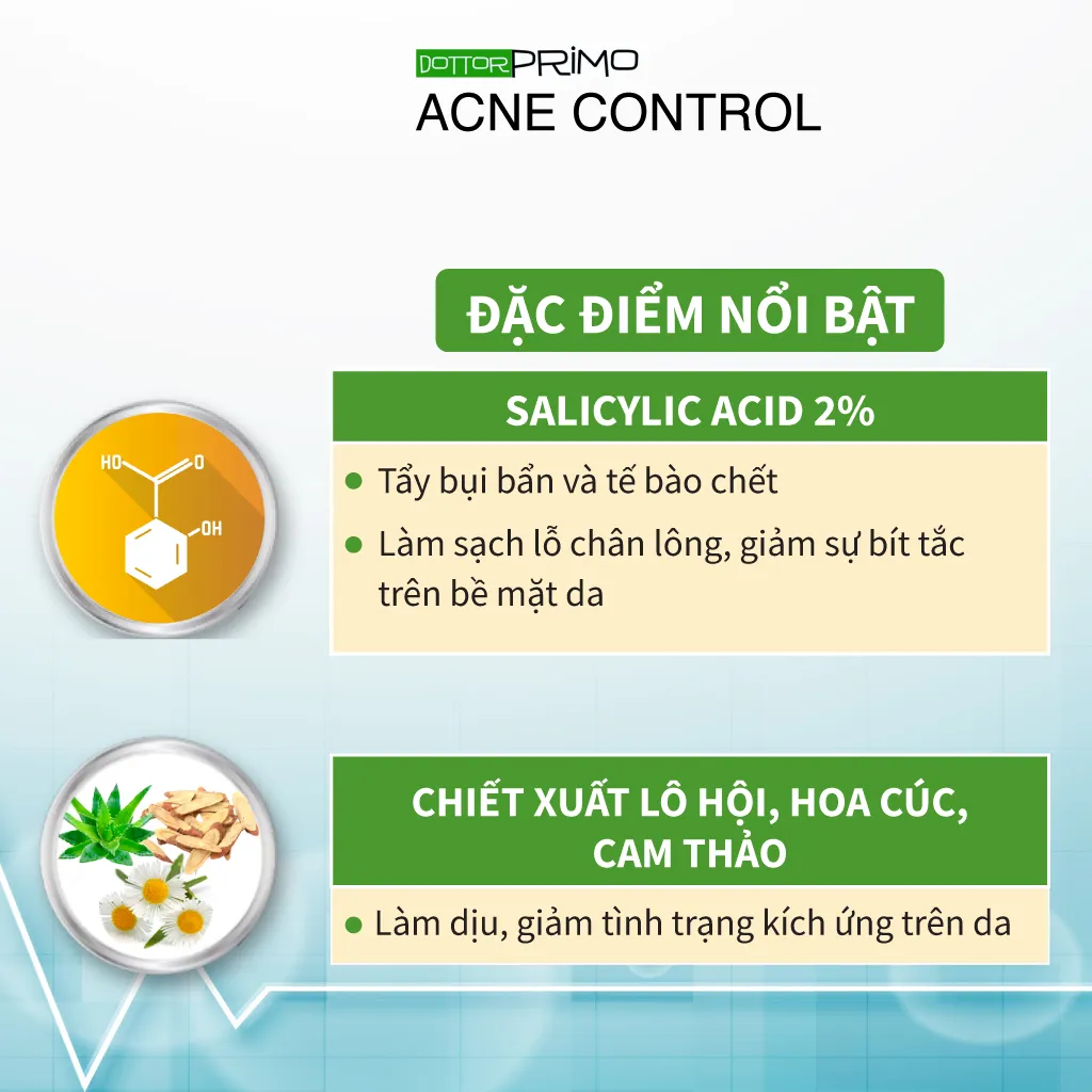 Ảnh Gel Rửa Mặt Giảm Mụn Dottorprimo Acne Control 3 In 1 Cleanser - Sữa Rửa Mặt Dành Cho Mọi Loại Da 1