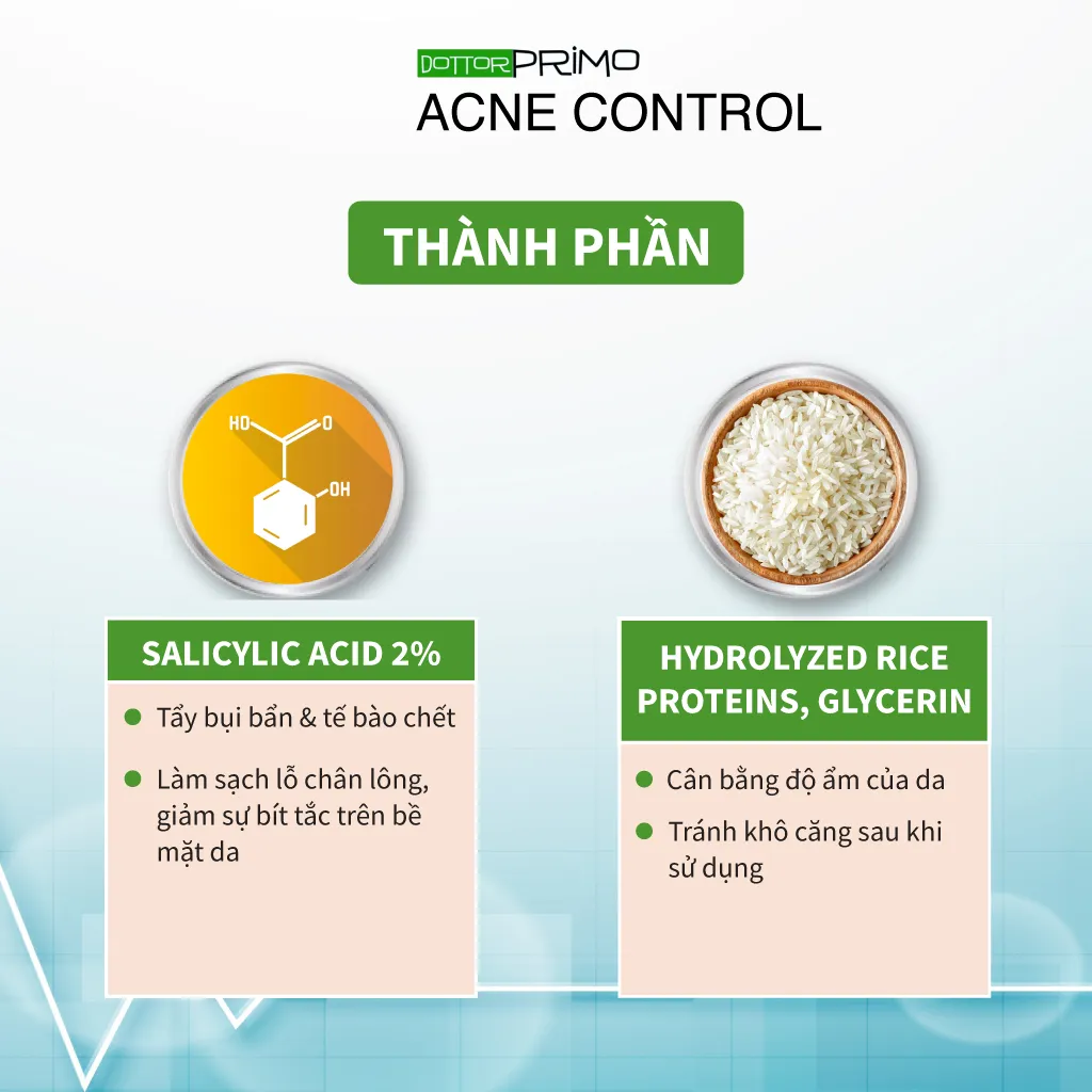 Ảnh Gel Rửa Mặt Giảm Mụn Dottorprimo Acne Control 3 In 1 Cleanser - Sữa Rửa Mặt Dành Cho Mọi Loại Da 3