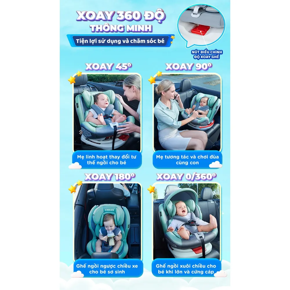 Ảnh Ghế ngồi ô tô cho bé CHILUX ROY 360 An toàn, tiện lợi cùng bé đồng hành trên mọi nẻo đường 3