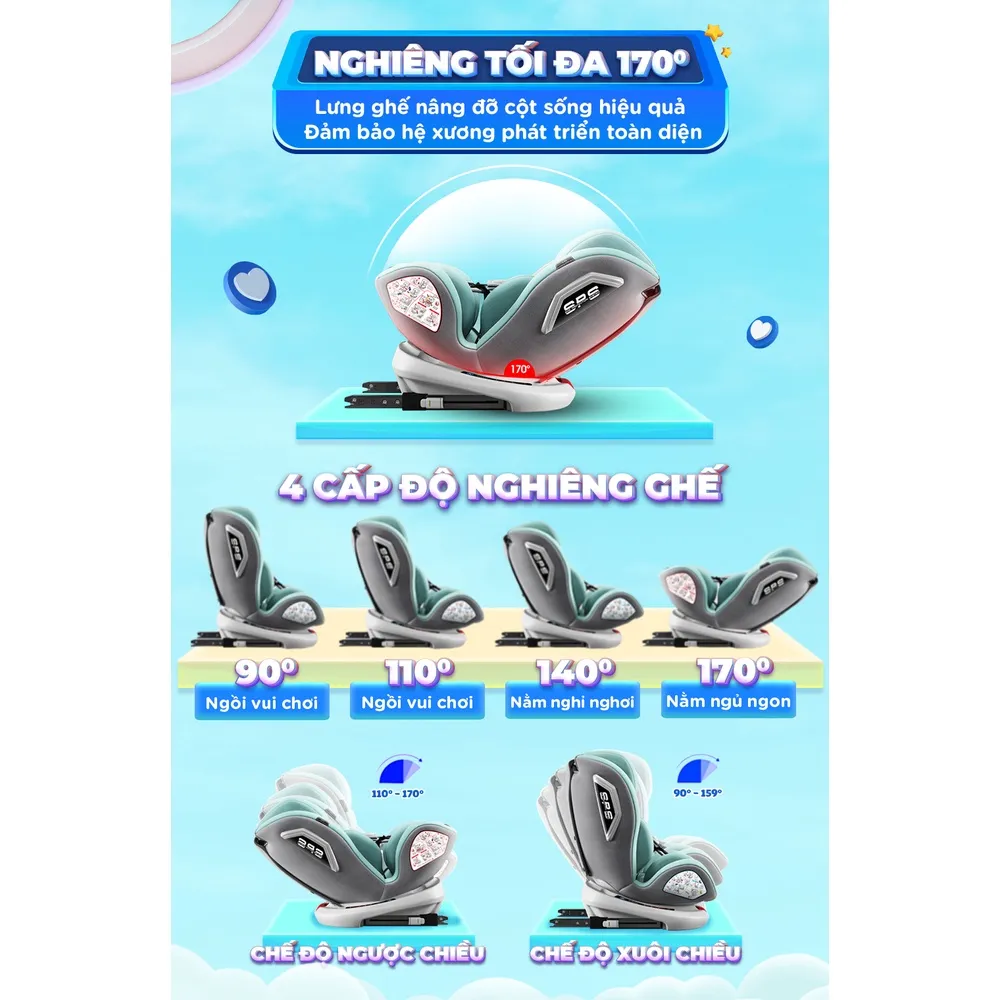 Ảnh Ghế ngồi ô tô cho bé CHILUX ROY 360 An toàn, tiện lợi cùng bé đồng hành trên mọi nẻo đường 4