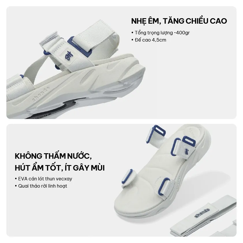 Ảnh Giày Sandal Nam Nữ F8M Thoải Mái, Nhẹ Êm Ver 2 Shondo Nhiều Màu 3