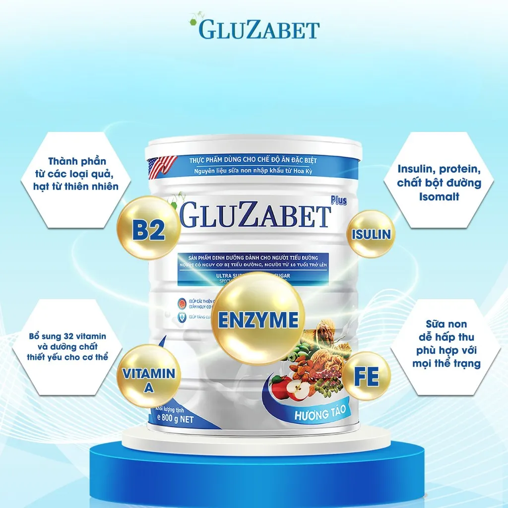 Ảnh Gluzabet Dành Cho Người Tiểu Đường 800G - Hỗ Trợ Ổn Định Đường Huyết, Ngăn Ngừa Biến Chứng Tiểu Đường, Tăng Đề Kháng 2