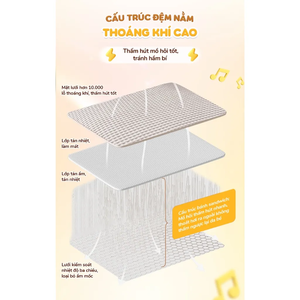 Ảnh Gối chống trào ngược cho bé Hổ vàng Chilux - Thiết kế 3 nấc nghiêng tùy chỉnh, gối định hình 4