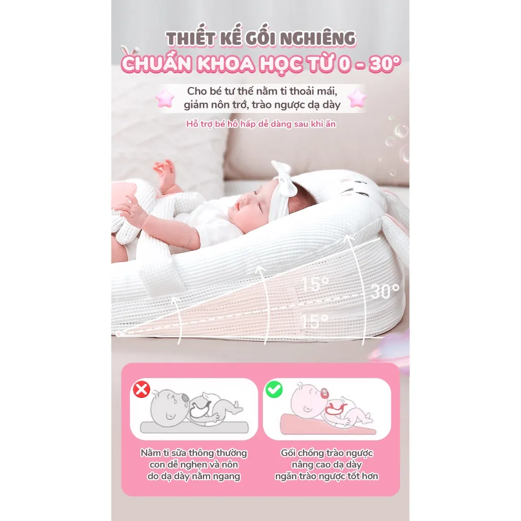 Ảnh Gối chống trào ngược thỏ hồng Chilux - Thiết kế 3 nấc nghiêng tùy chỉnh, gối định hình 1