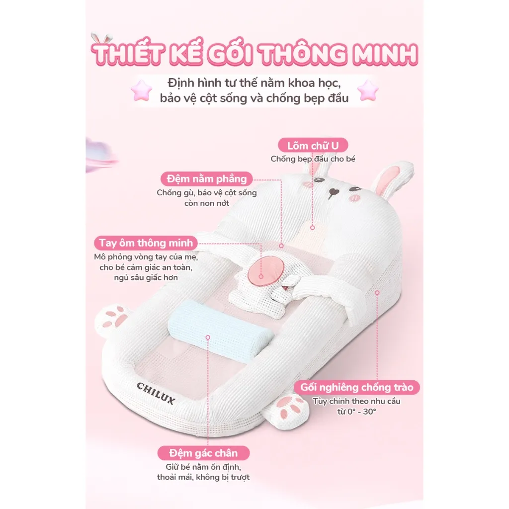 Ảnh Gối chống trào ngược thỏ hồng Chilux - Thiết kế 3 nấc nghiêng tùy chỉnh, gối định hình 3