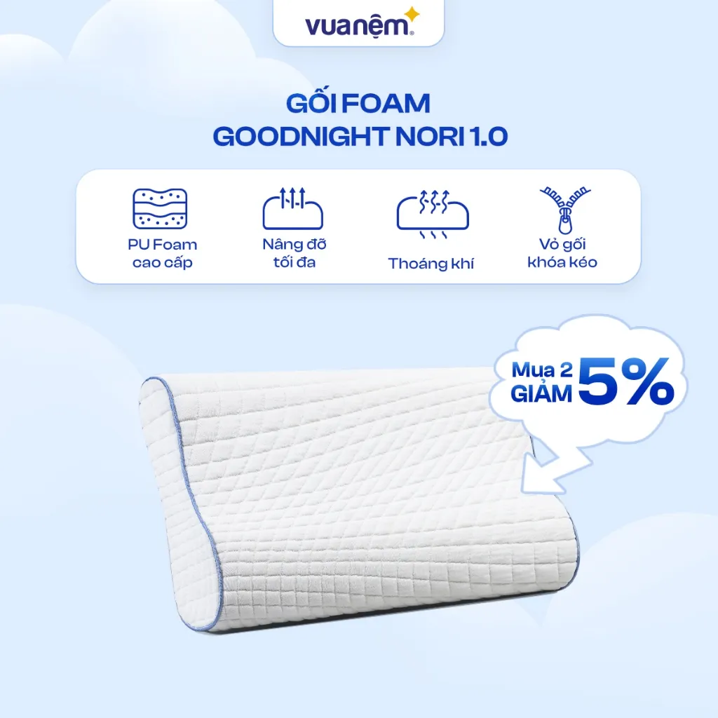 Ảnh Gối Foam Goodnight Nori 1.0 30*60 lượn sóng nâng đỡ cổ vai gáy 1