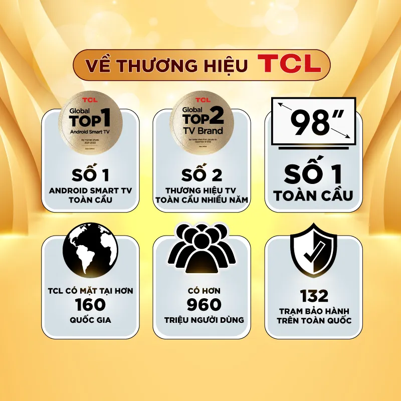 Đánh Giá Google Tivi TCL QLED 4K 75T6C 75 inch 120Hz - Hình Ảnh Đỉnh Cao
