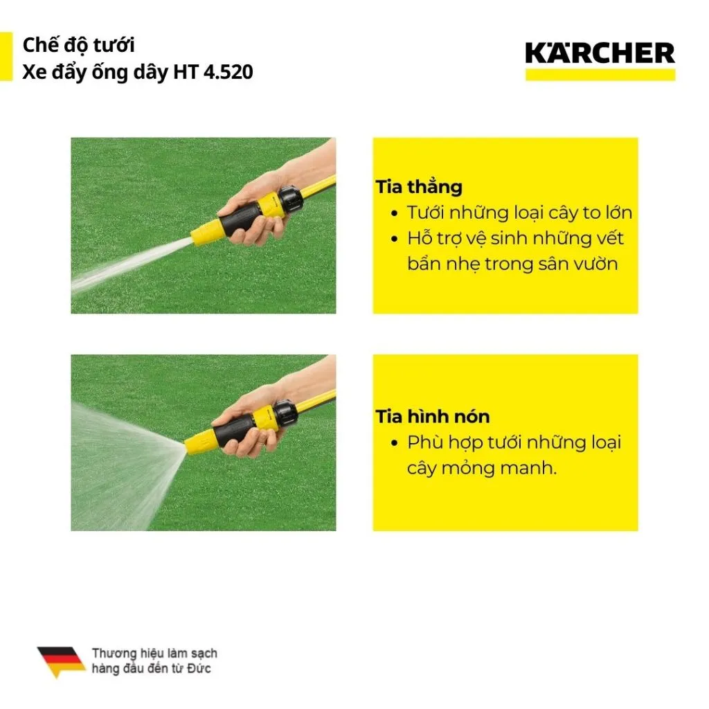 Ảnh Guồng dây Karcher 15 mét hay còn gọi là dây cấp nước HR 25 4