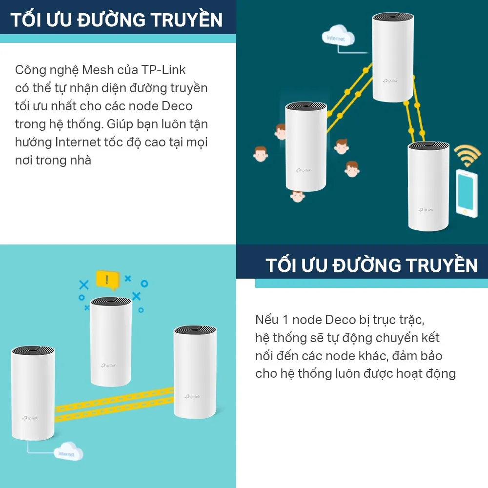 Ảnh Hệ thống Wifi Mesh TP-Link Deco E4/M4/M5/S7/X10 Dành Cho Gia Đình 2