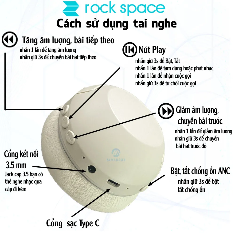 Ảnh Headphone Tai nghe bluetooth chụp tai không dây chống ồn chủ động ANC Rockspace O3 hàng chính hãng 1